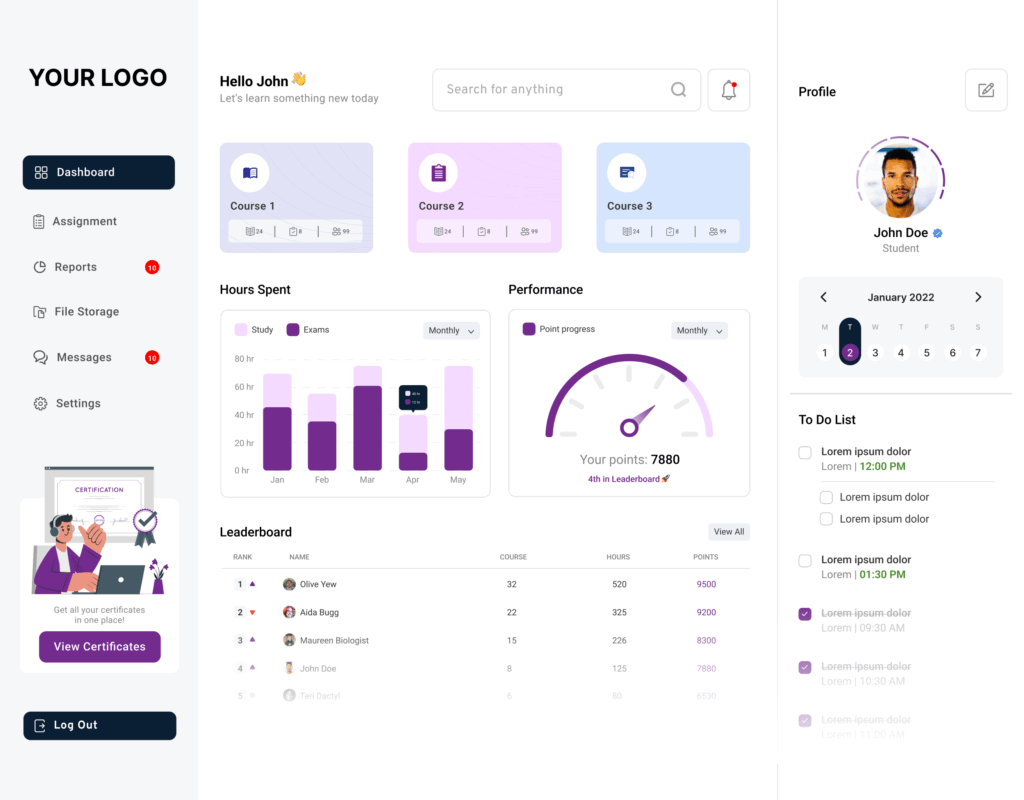Customize the dashboard