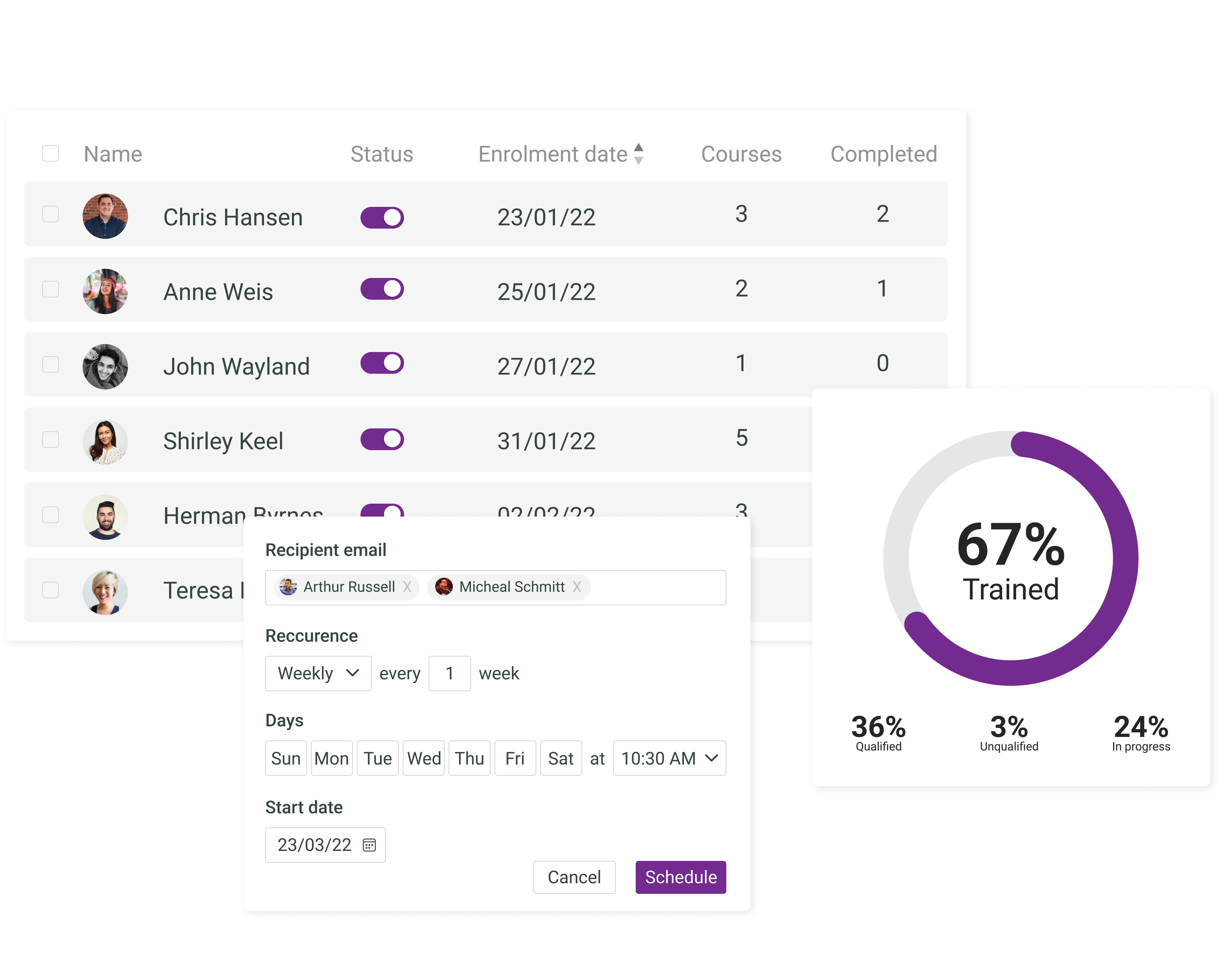 Tracking & Analytics