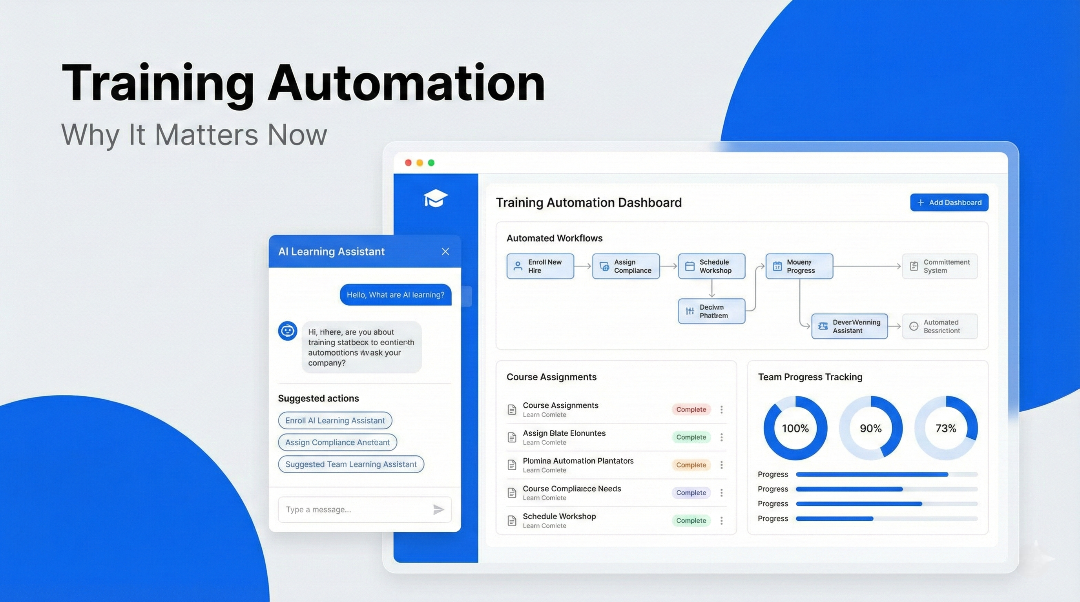 What Is Training Automation and Why It Matters Now