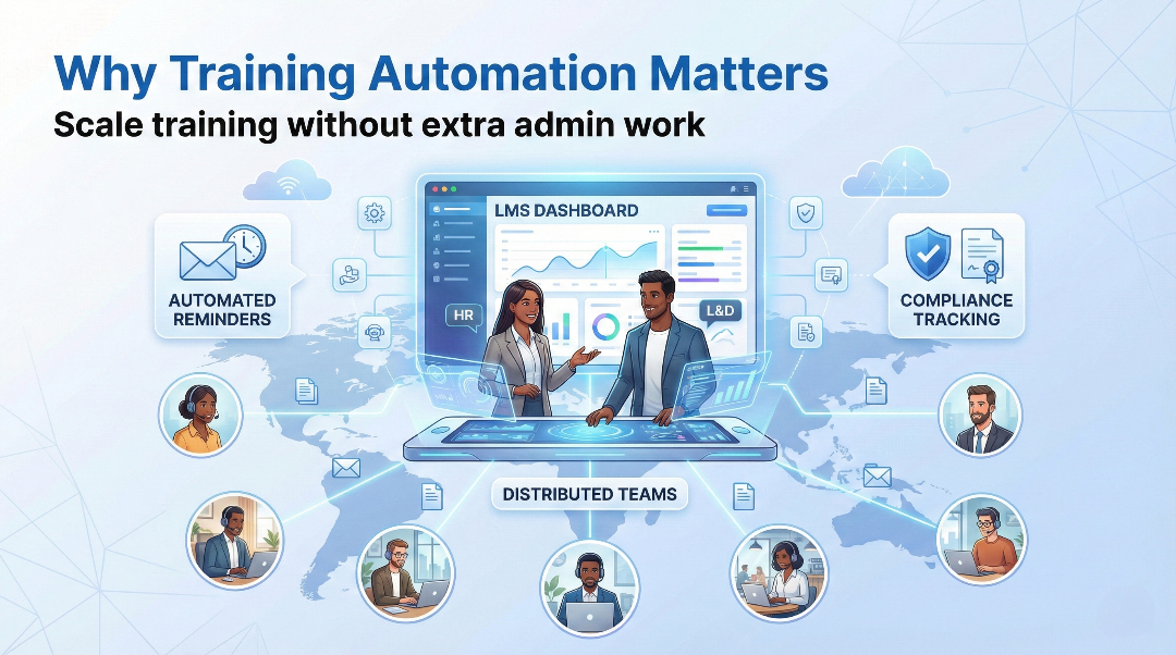 Why training automation matters: automated reminders and compliance tracking across distributed teams