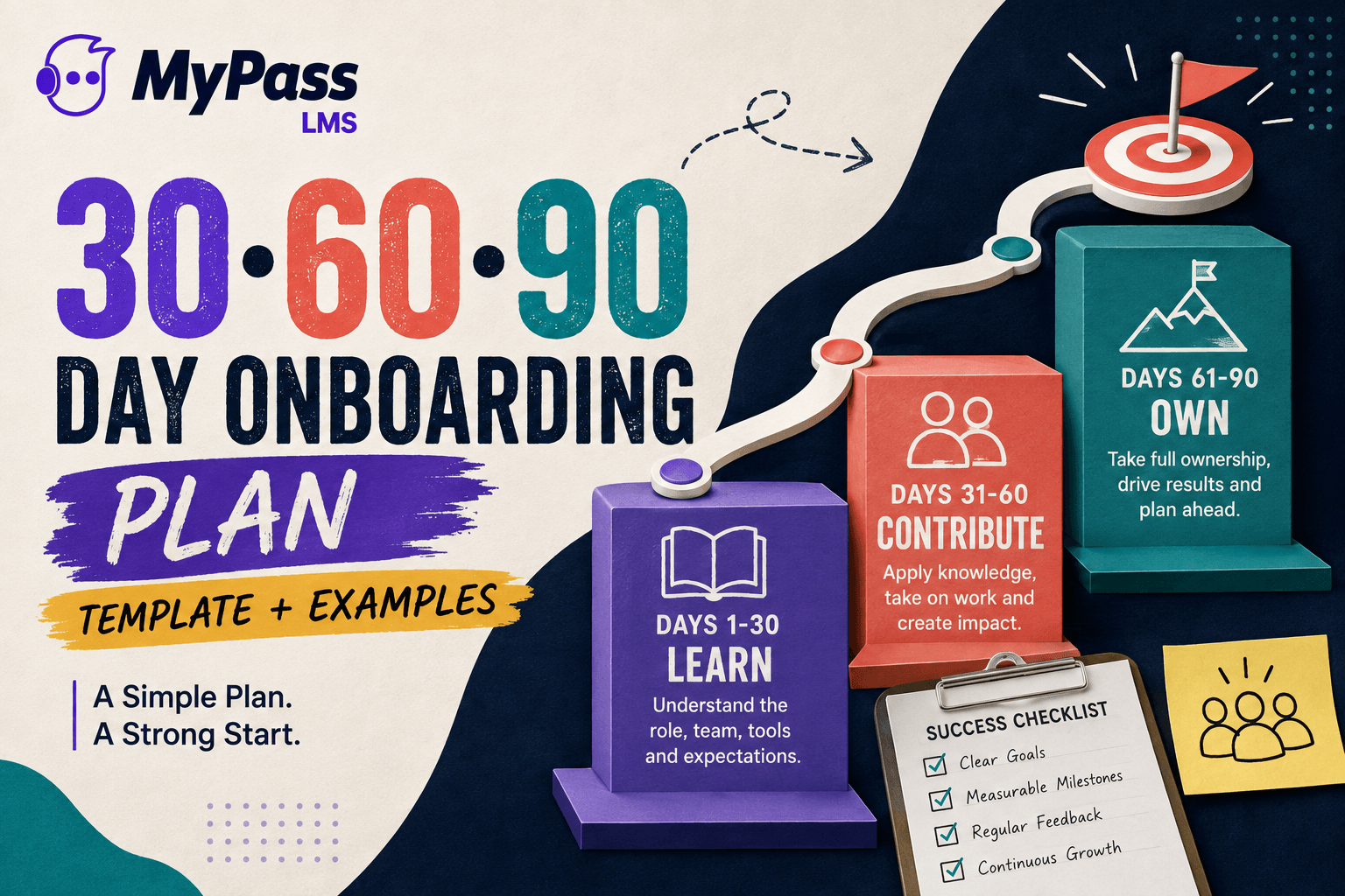 30-60-90 Day Onboarding Plan: Template and Examples