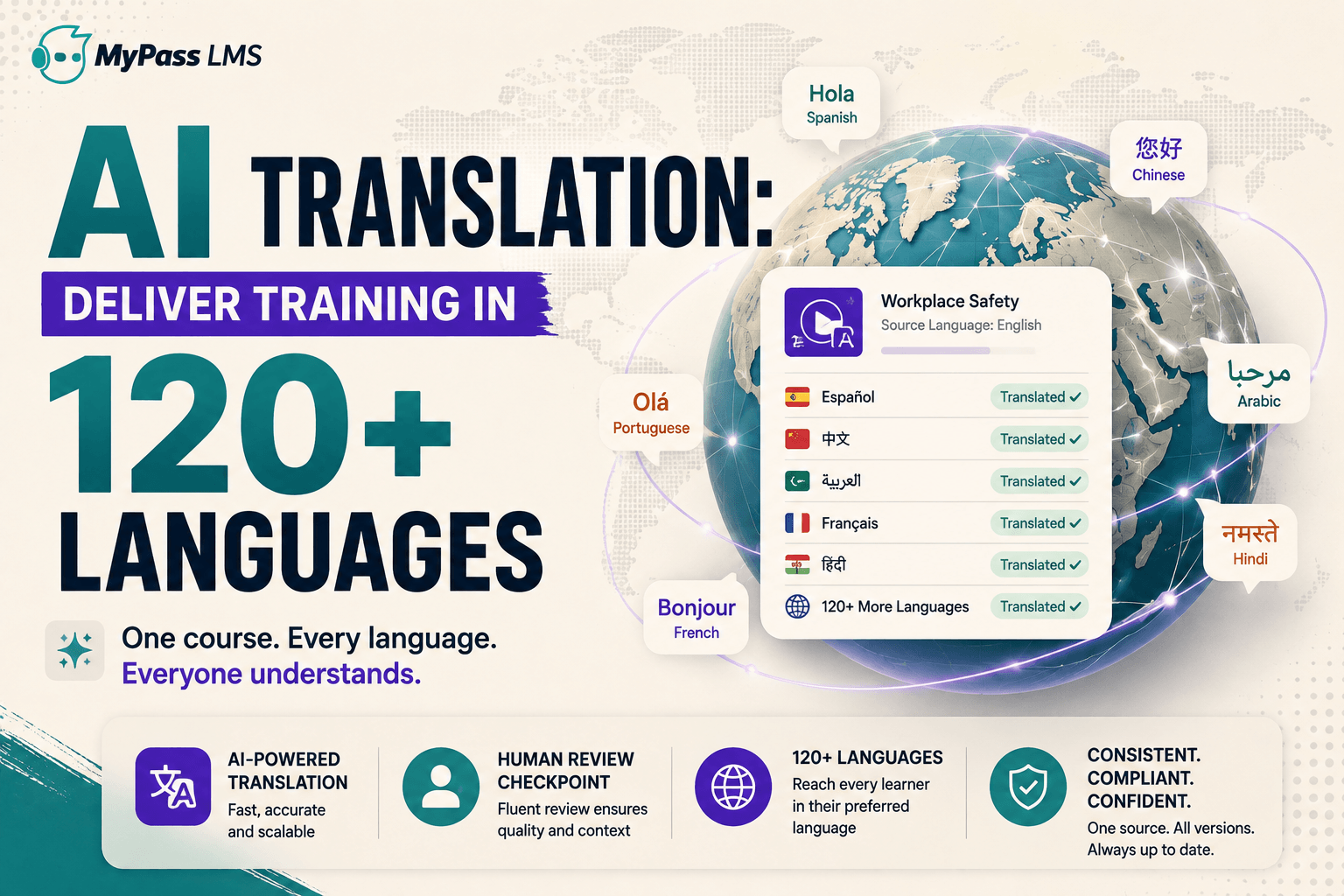 AI Translation: Deliver Training in 120+ Languages