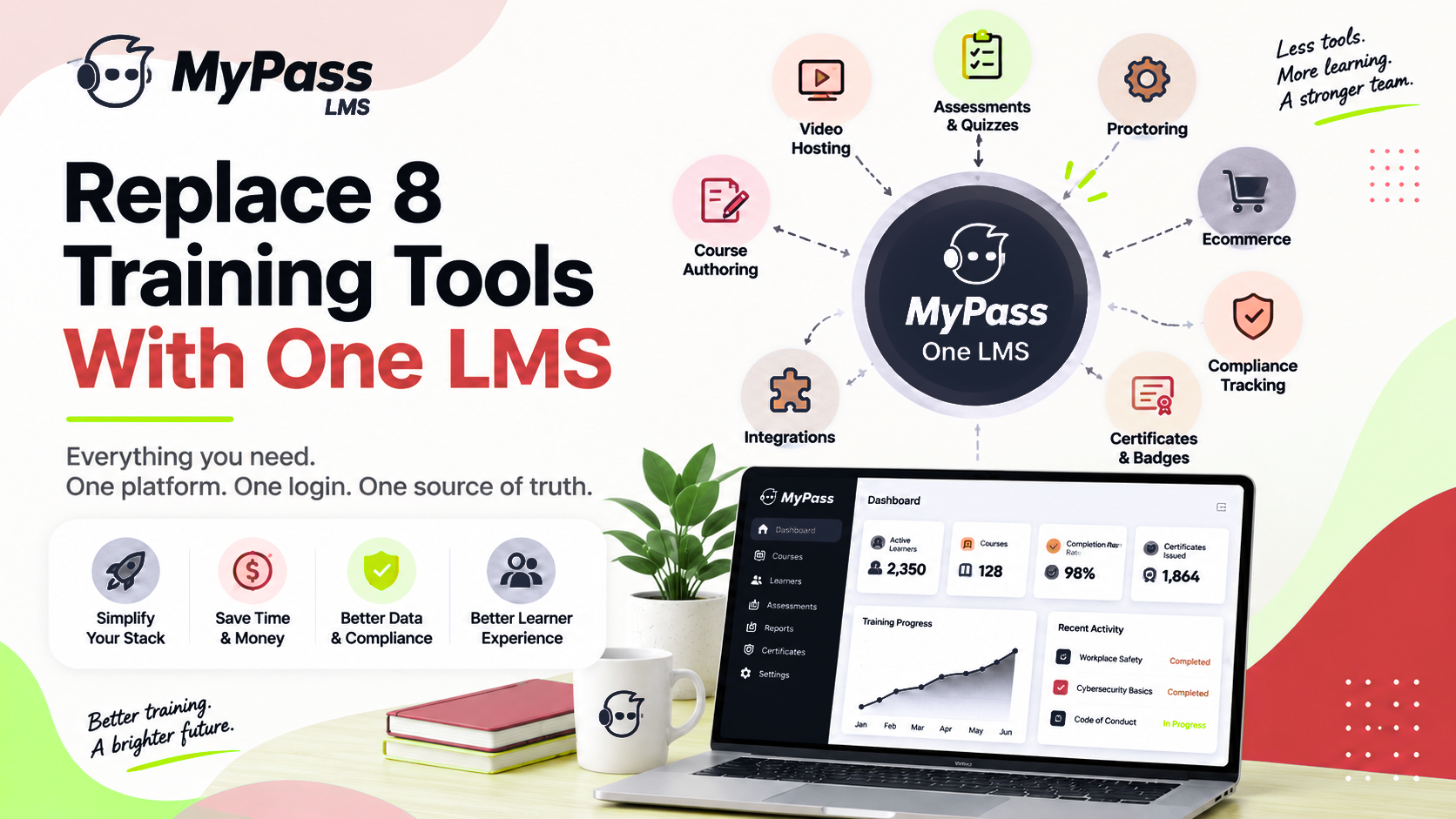 Replace 8 Training Tools With One LMS: The MyPass LMS Approach