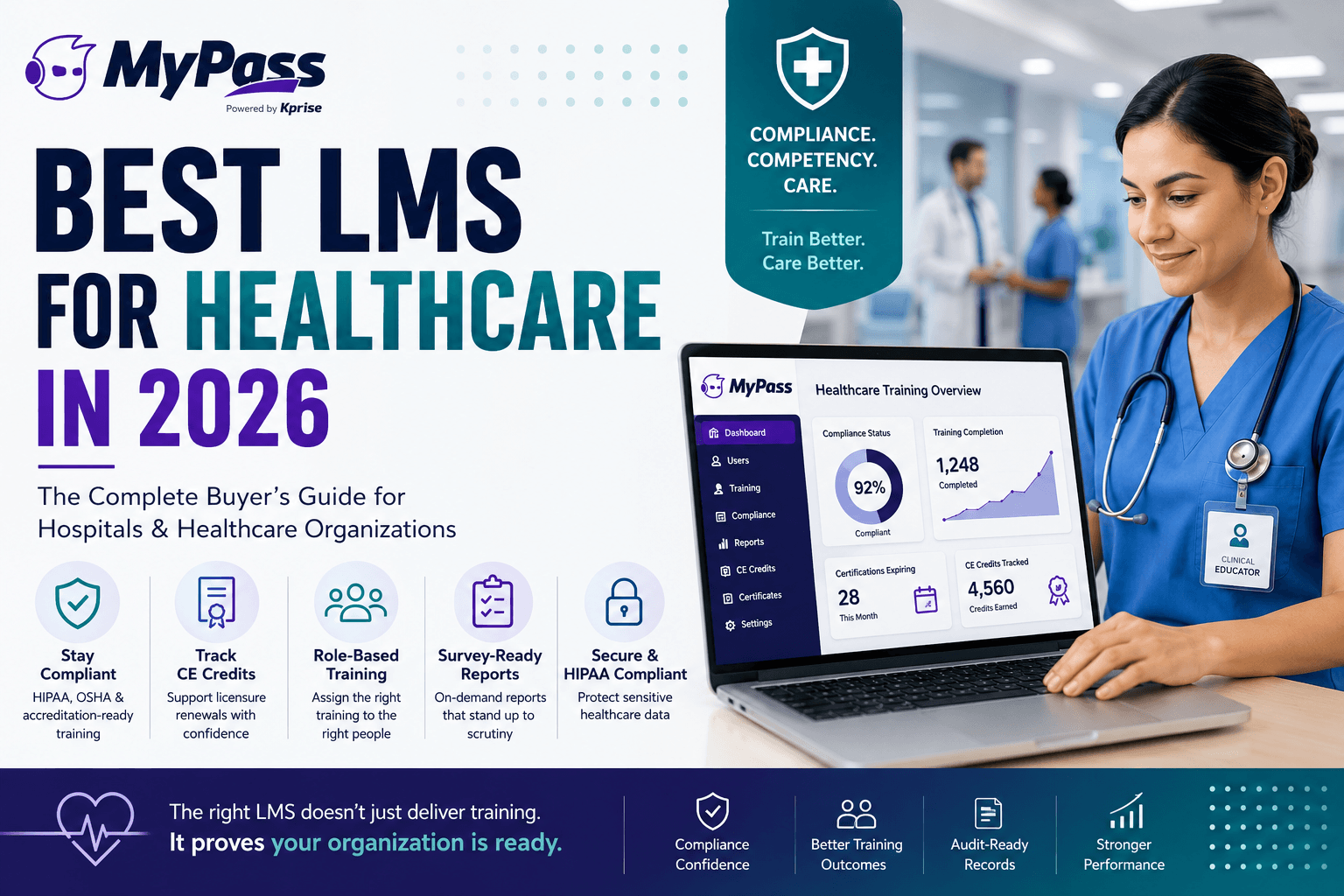Best LMS for Healthcare in 2026