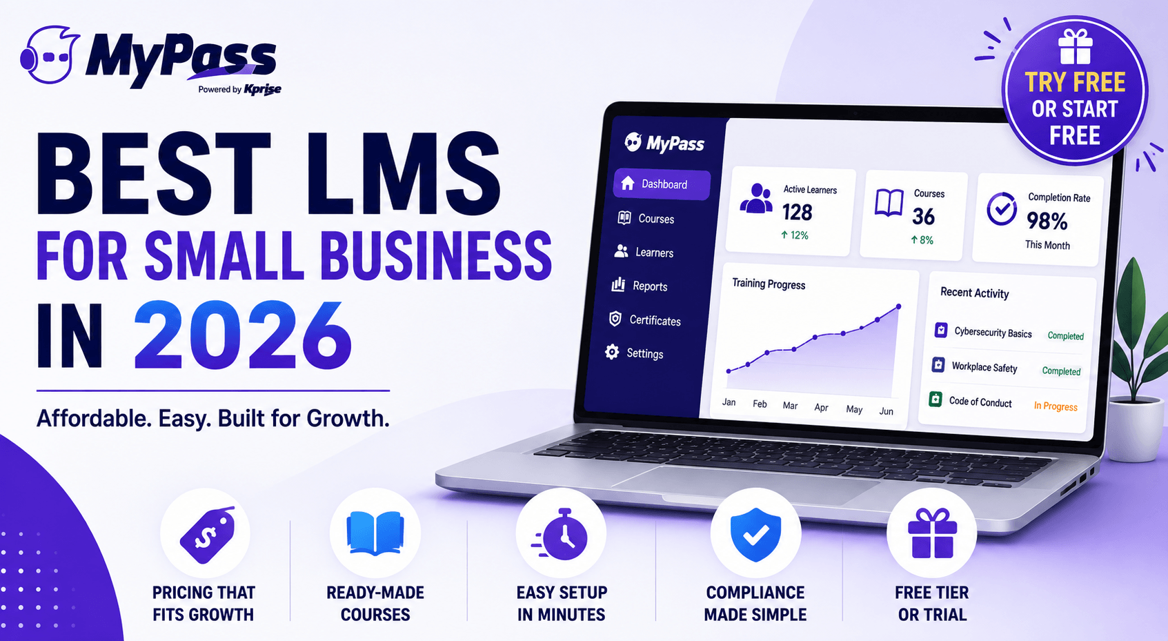 Best LMS for Small Business in 2026