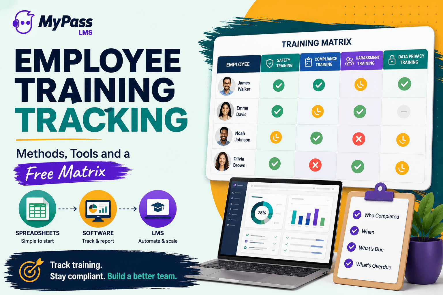 Employee Training Tracking: Methods, Tools and a Free Matrix