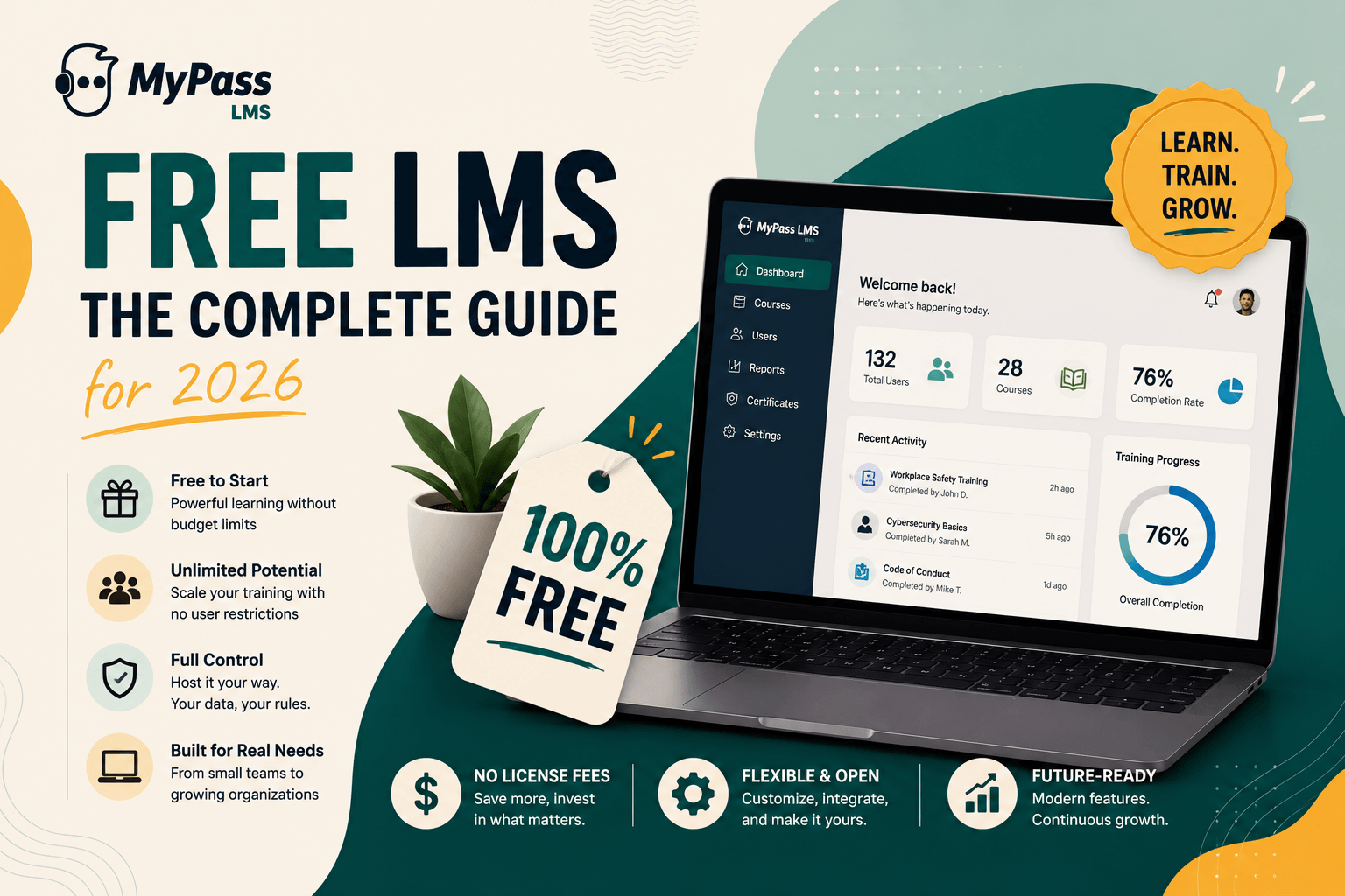 Free LMS: The Complete Guide for 2026
