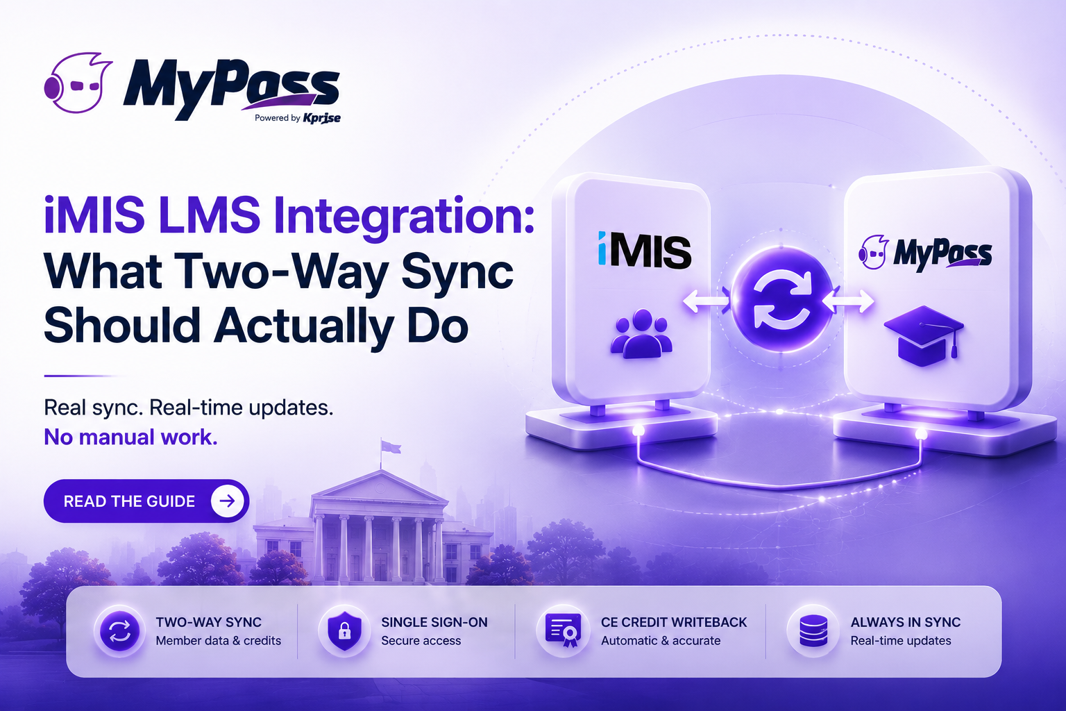 iMIS LMS Integration: What Two-Way Sync Should Actually Do