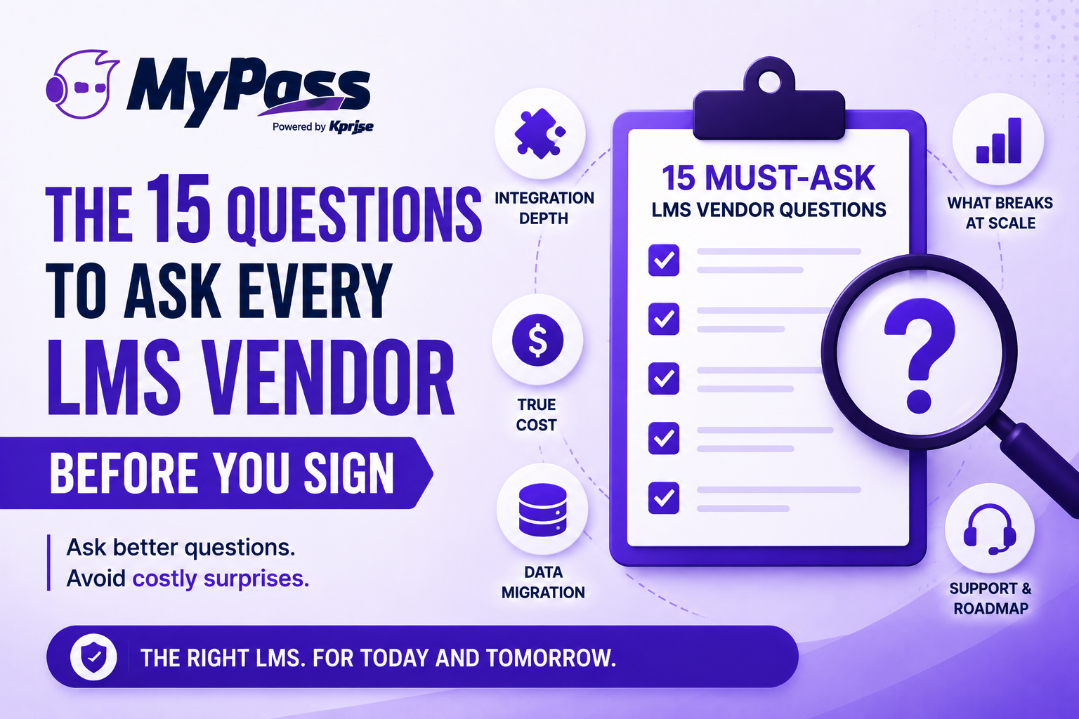 The 15 Questions to Ask Every LMS Vendor Before You Sign