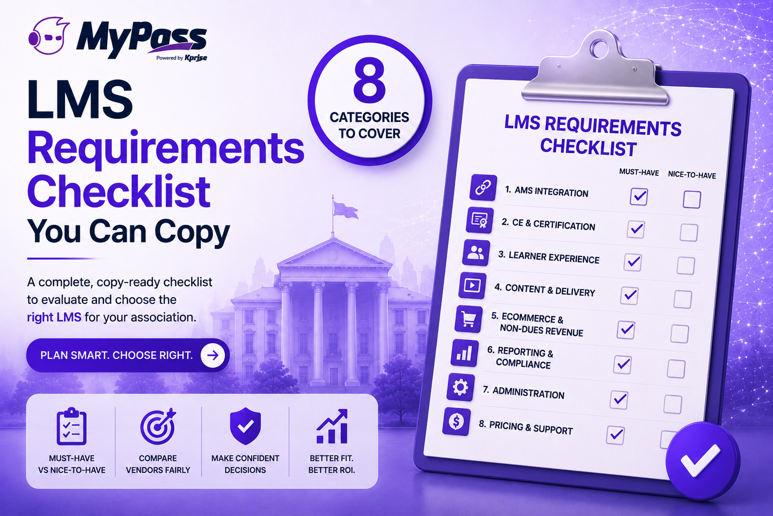 LMS Requirements Checklist You Can Copy