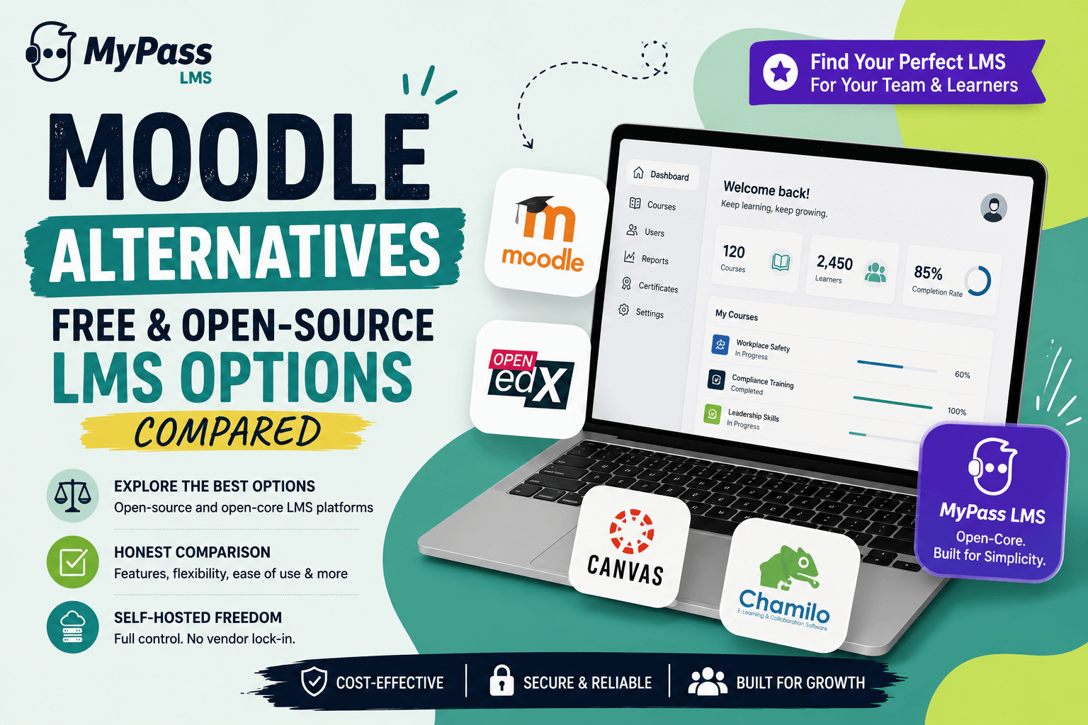 Moodle Alternatives: Free and Open-Source LMS Options Compared
