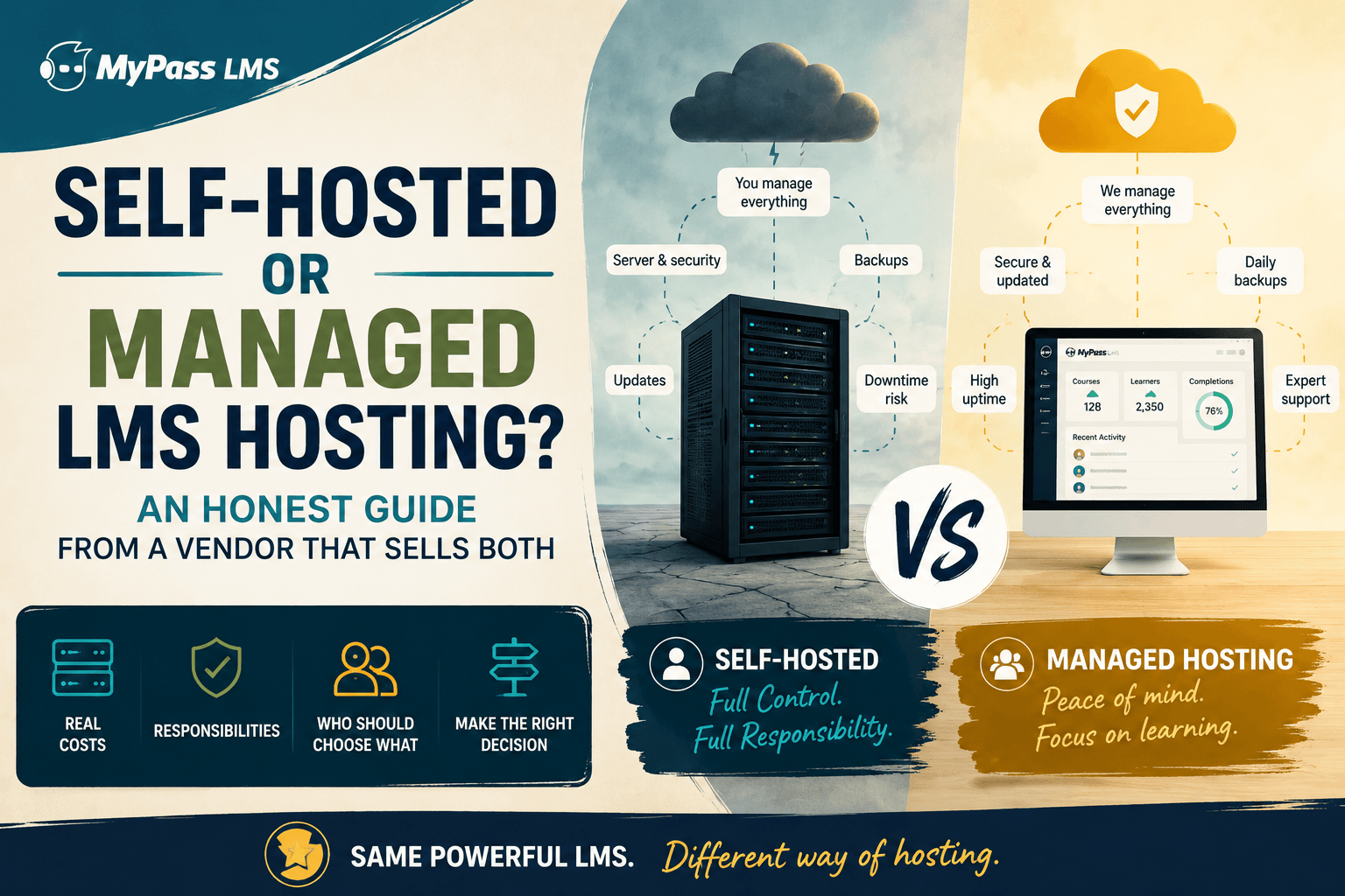 Self-Hosted or Managed LMS Hosting? An Honest Guide From a Vendor That Sells Both