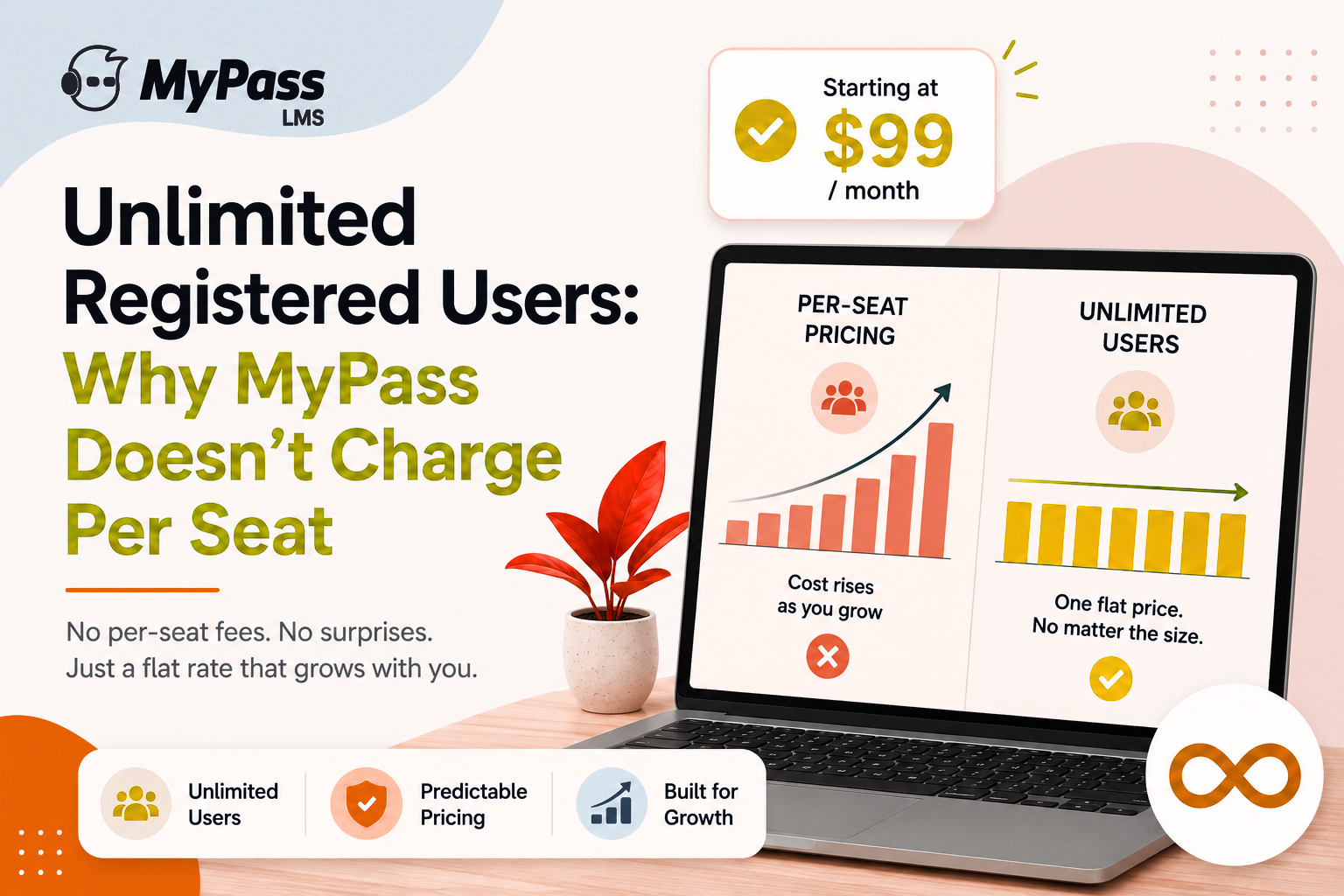 Unlimited Registered Users: Why MyPass LMS Doesn't Charge Per Seat