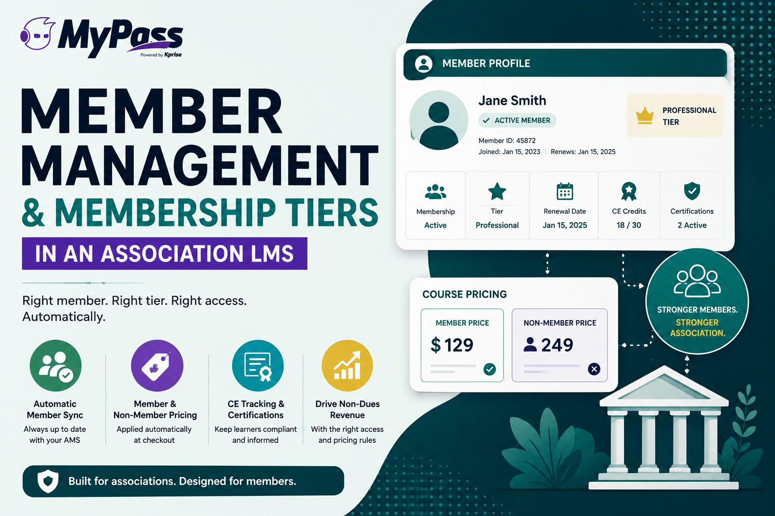 Member Management and Membership Tiers in an Association LMS