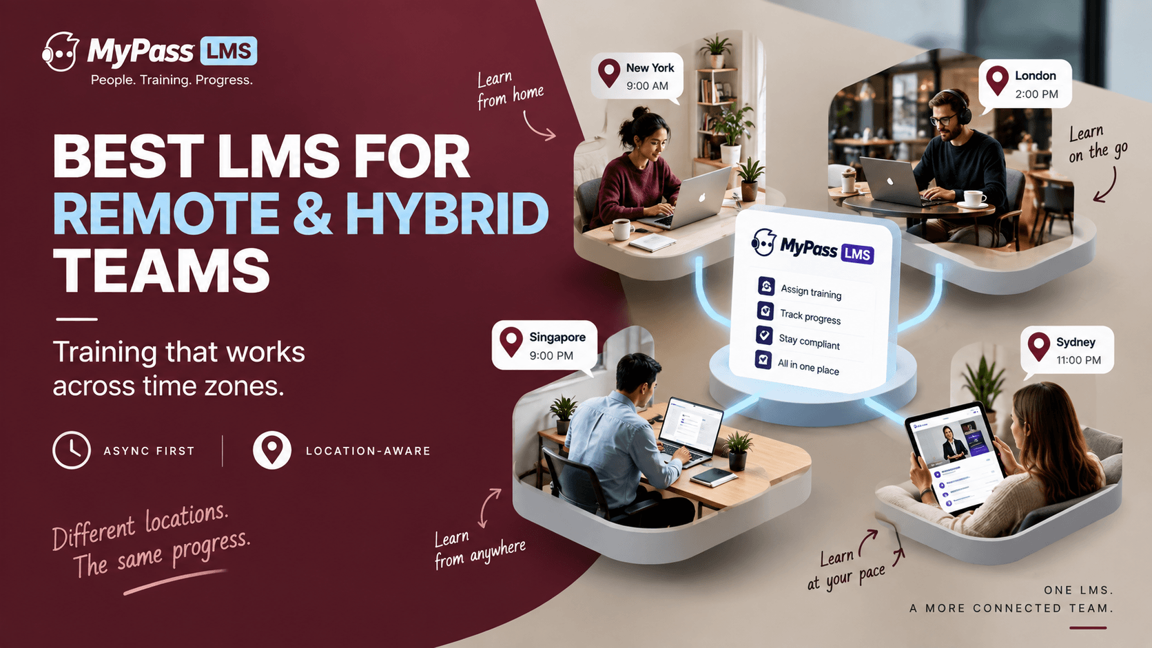 Best LMS for Remote and Hybrid Teams