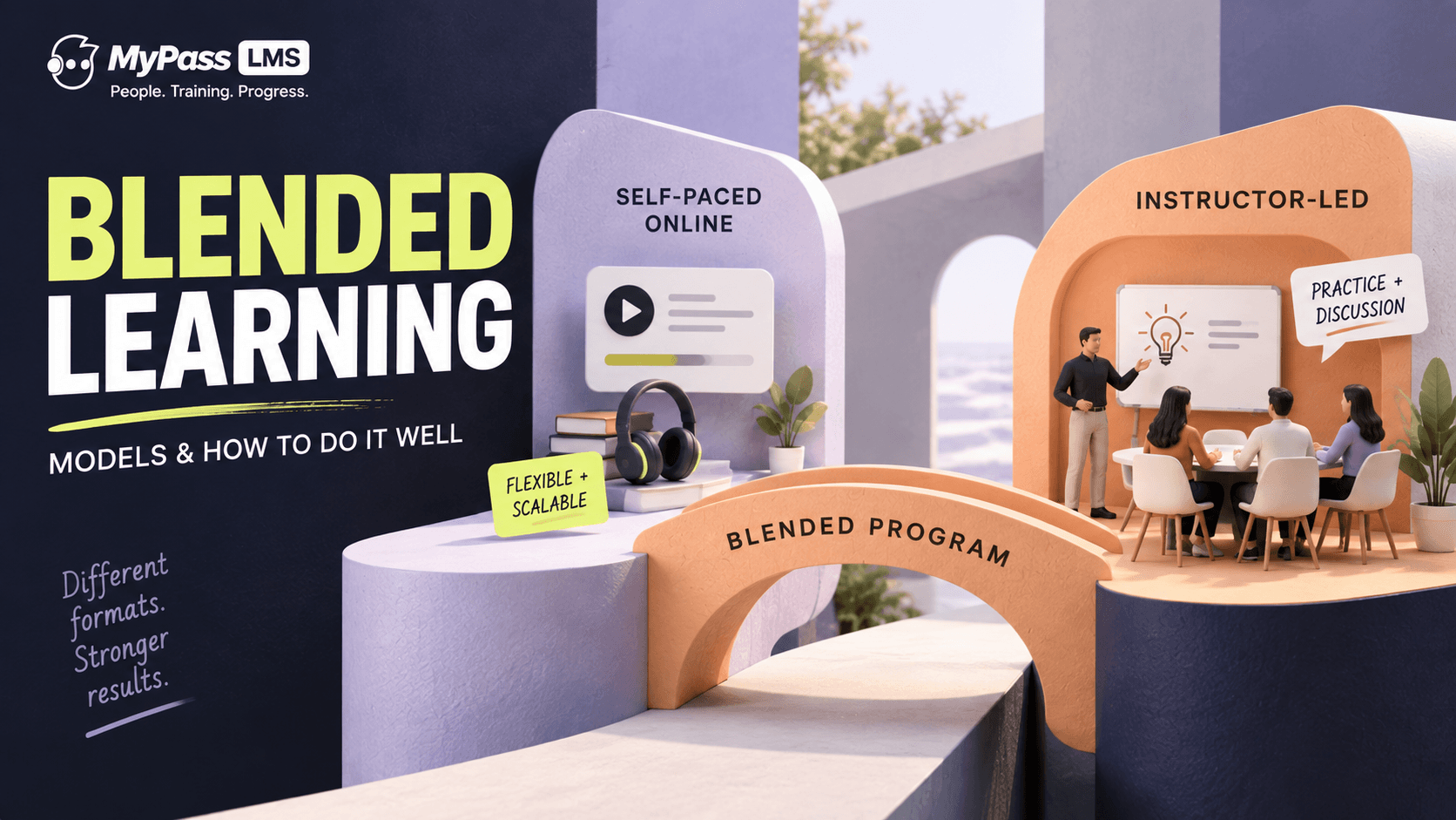 Blended Learning: Models and How to Do It Well