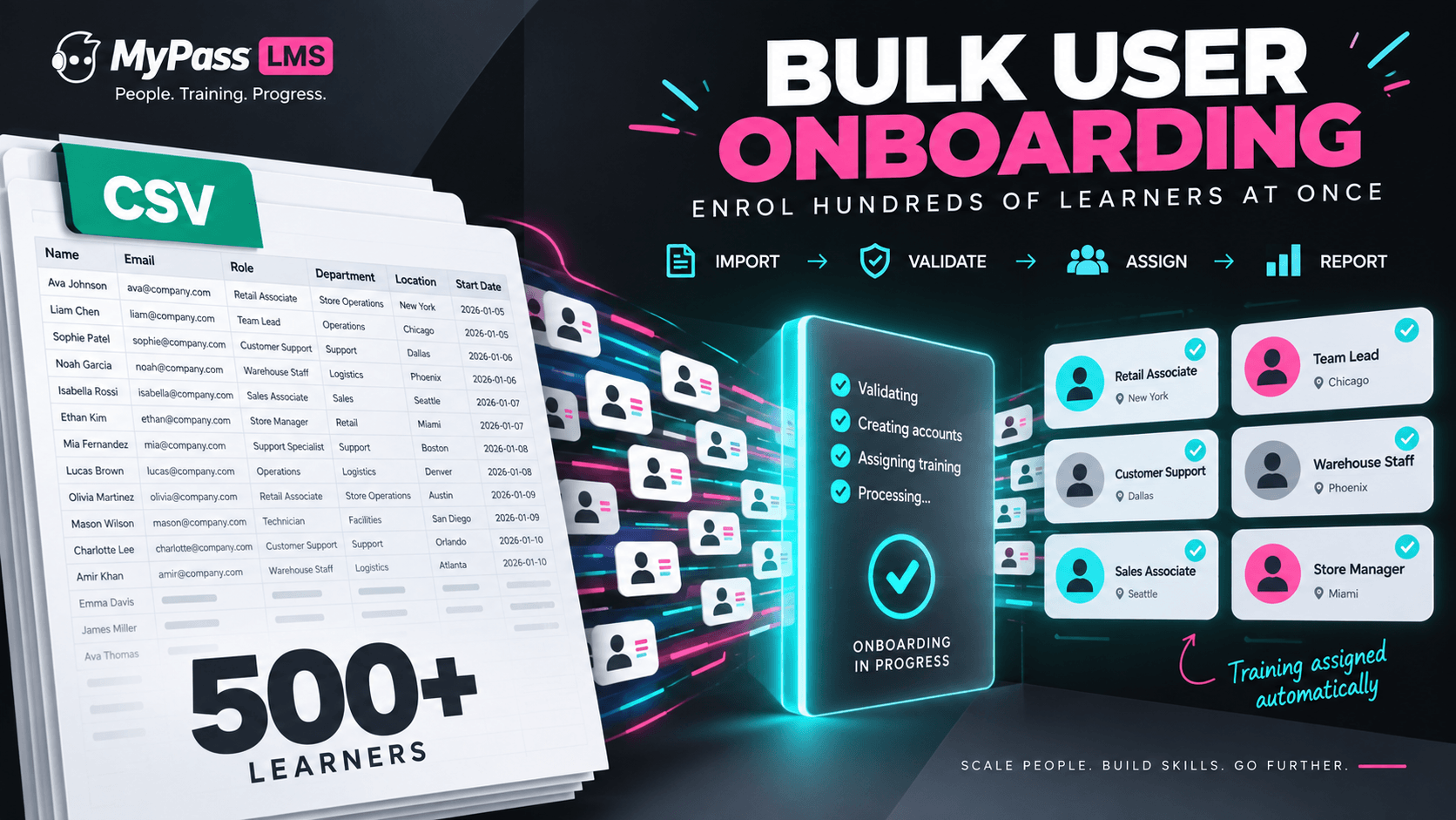 Bulk User Onboarding: Enrol Hundreds of Learners at Once