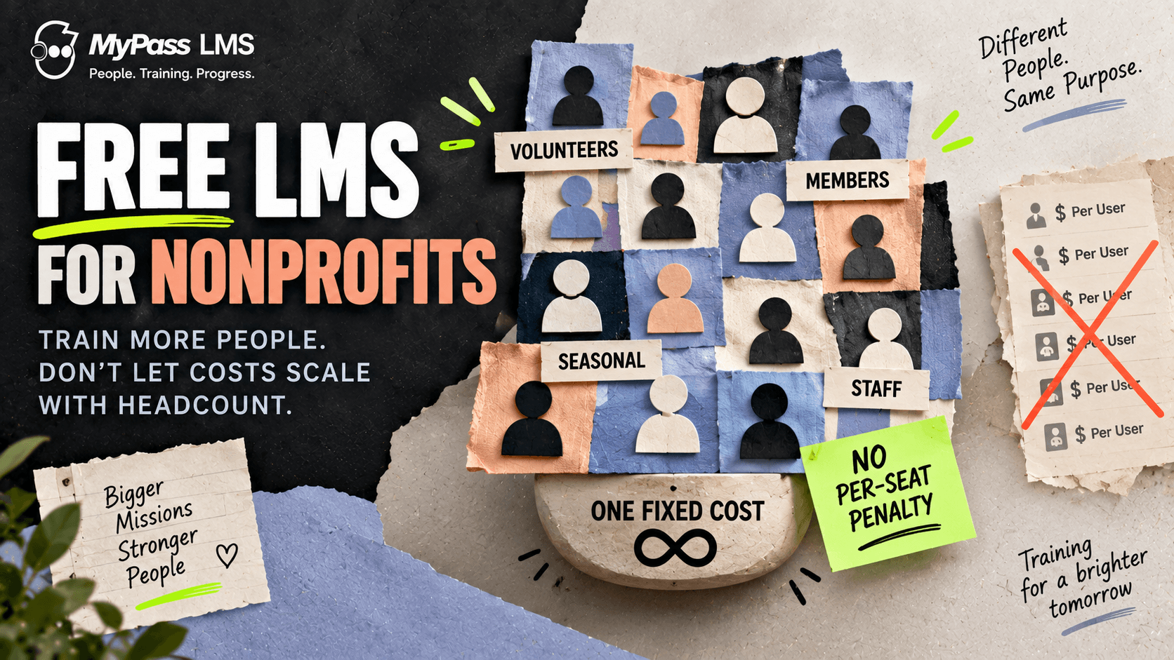 Free LMS for Nonprofits and Small Teams