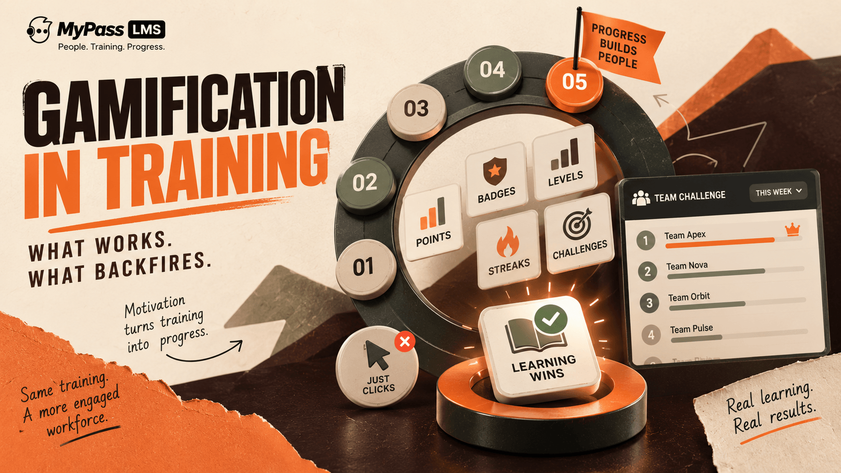 Gamification in Training: What Actually Works