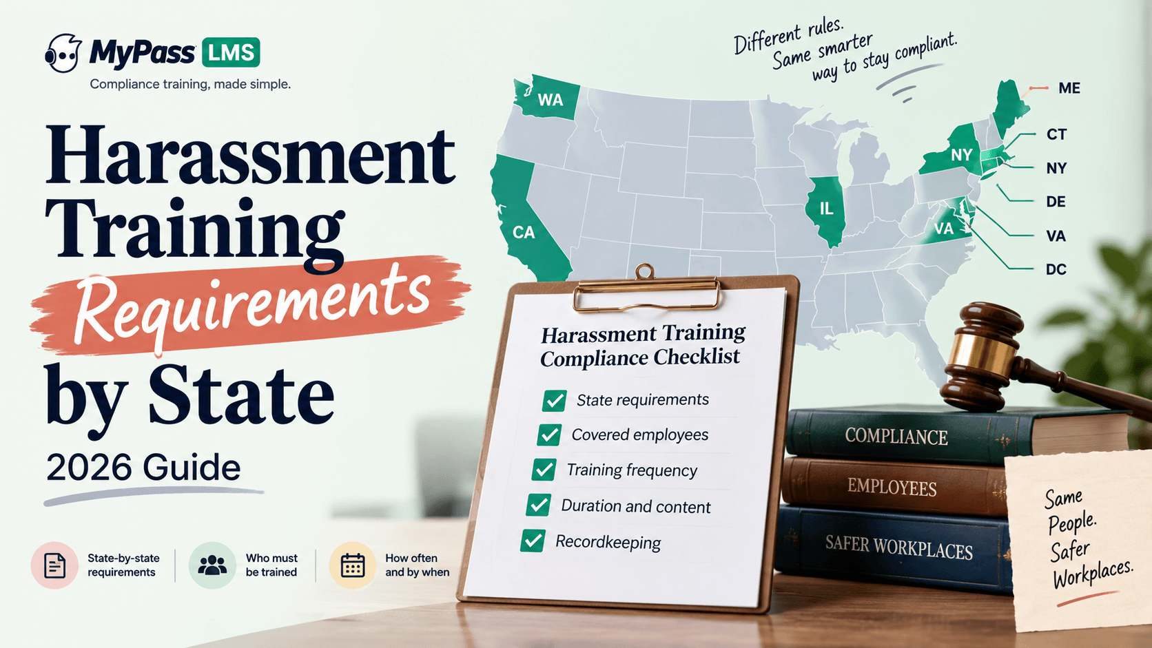 Harassment Training Requirements by State: 2026 Guide