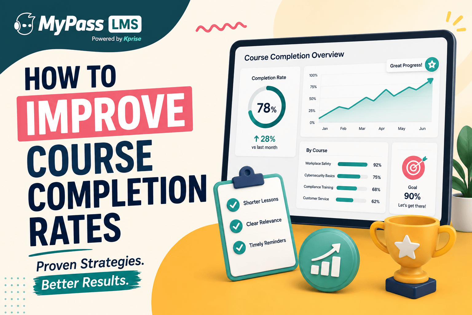 How to Improve Course Completion Rates