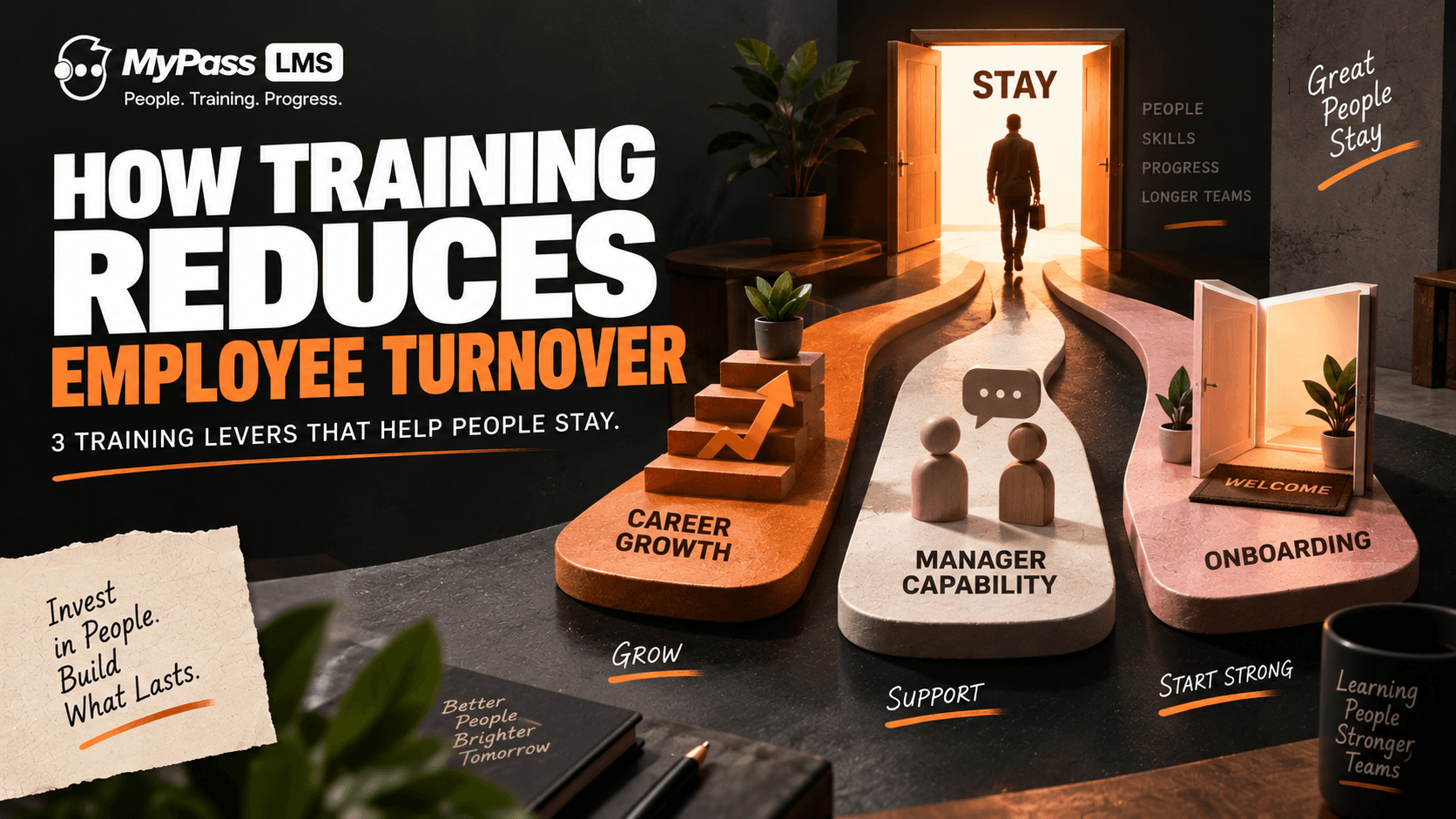 How Training Reduces Employee Turnover
