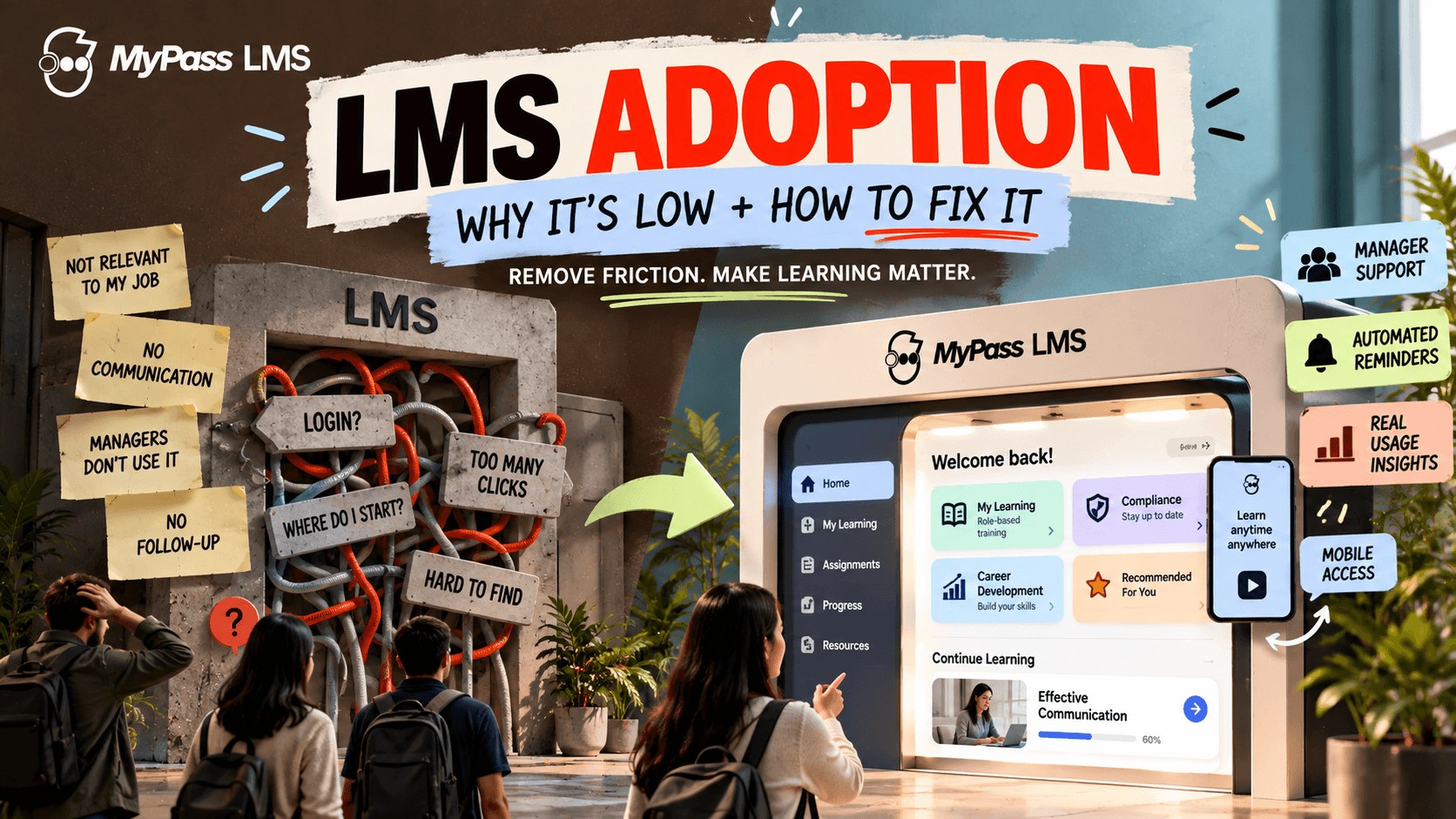 LMS Adoption: Why It's Low and How to Fix It