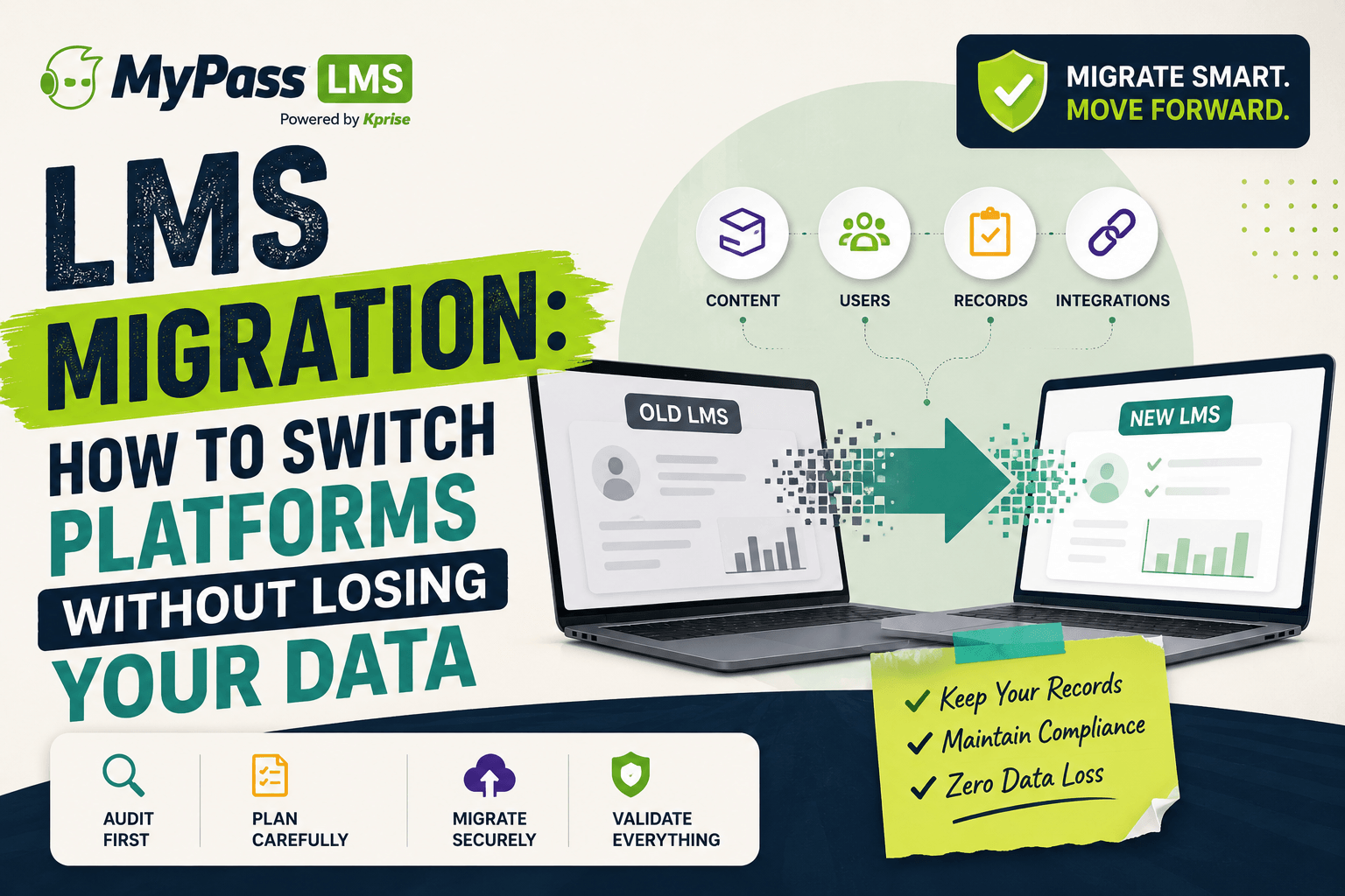 LMS Migration: How to Switch Platforms Without Losing Your Data