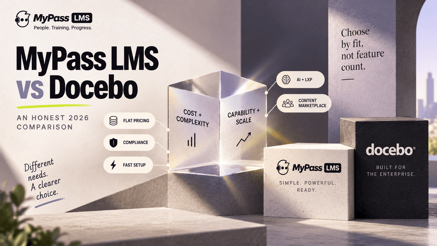 MyPass LMS vs Docebo: An Honest Comparison