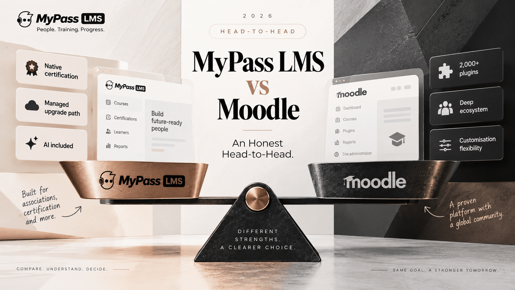 MyPass LMS vs Moodle: An Honest Head-to-Head