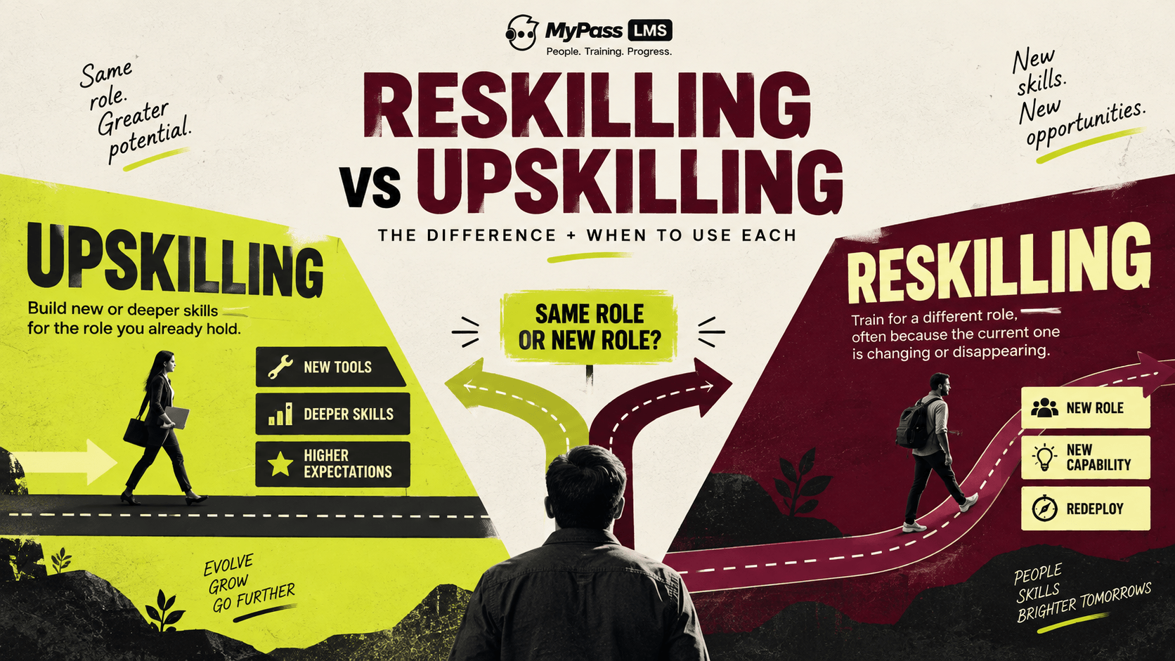 Reskilling vs Upskilling: What Is the Difference?