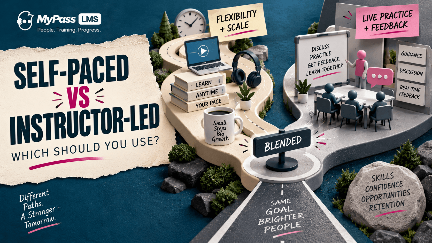 Self-Paced vs Instructor-Led Learning: Which Should You Use?
