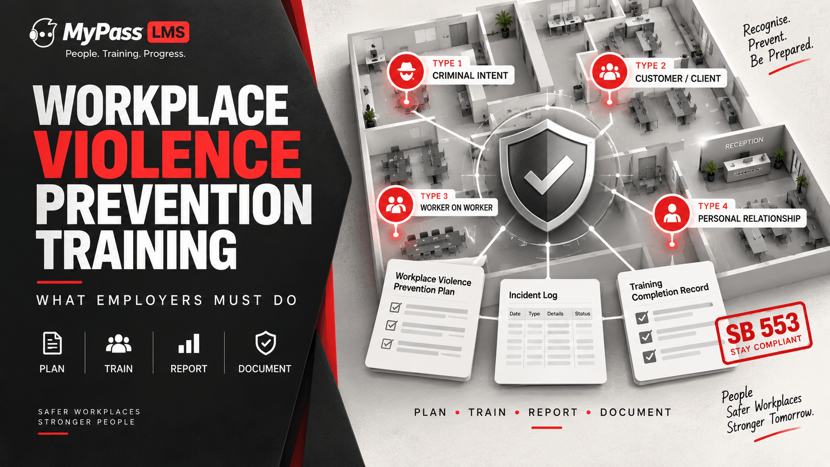 Workplace Violence Prevention Training: What Employers Must Do