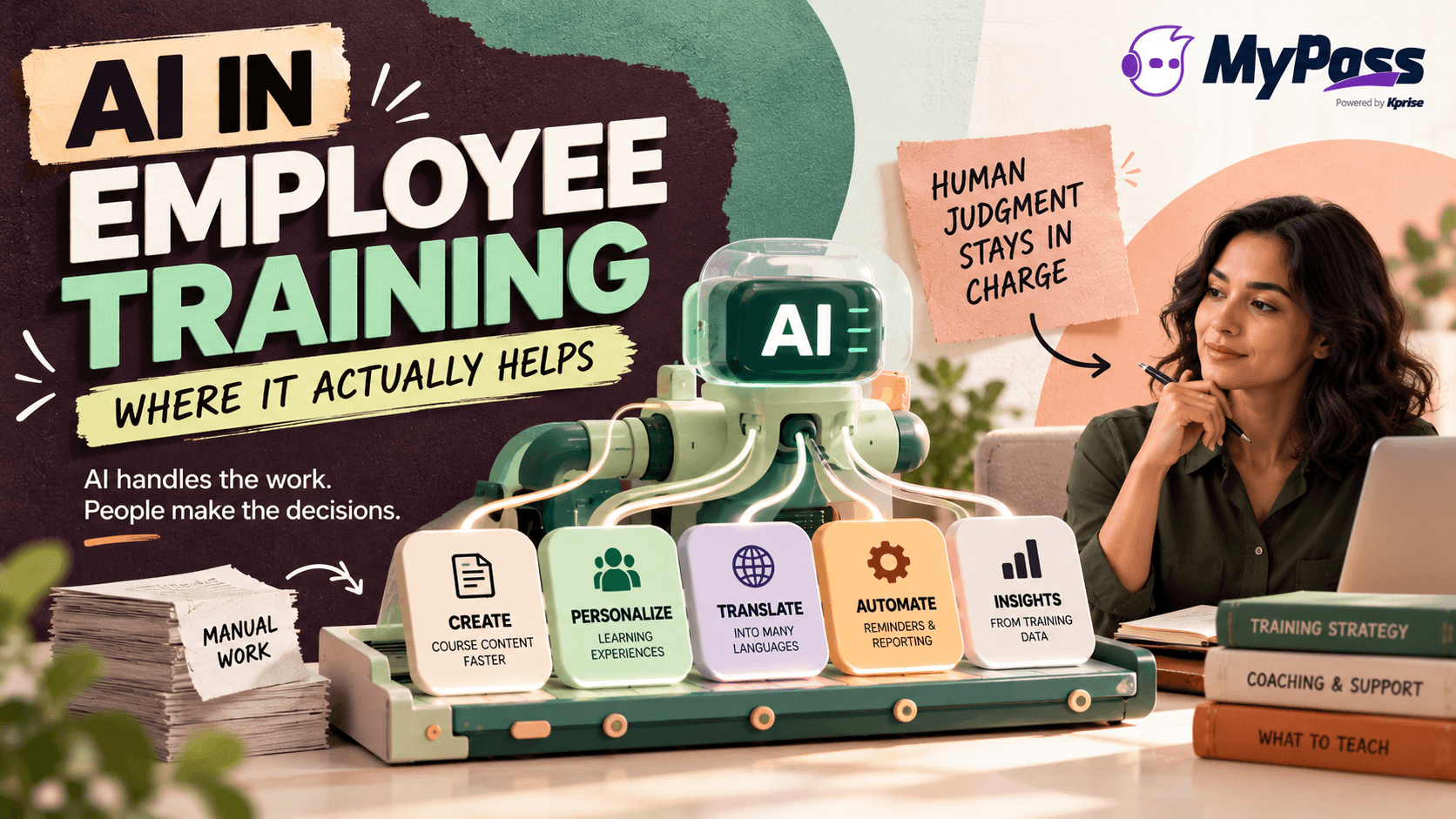AI in Employee Training: Where It Actually Helps
