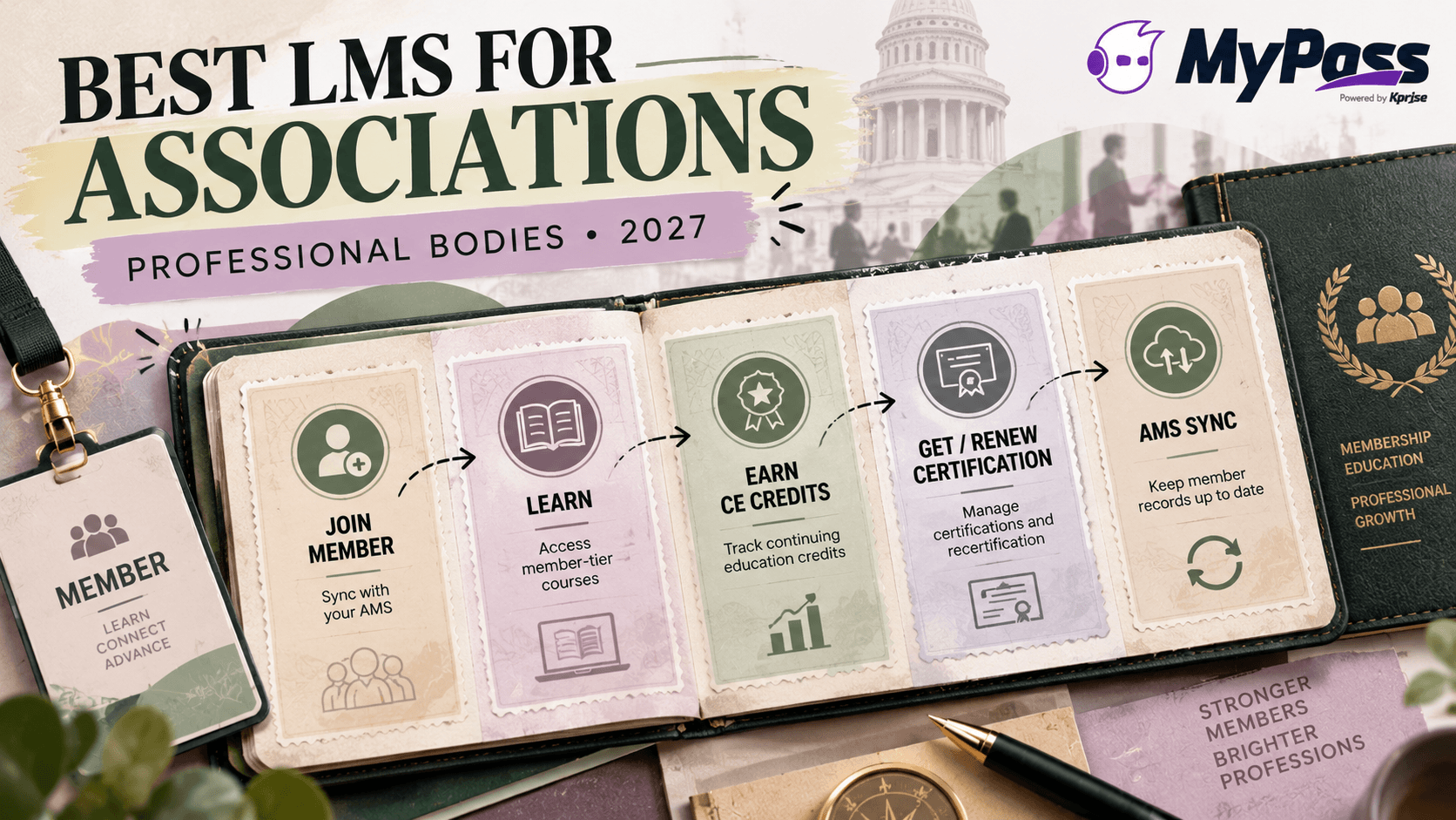 Best LMS for Associations and Professional Bodies