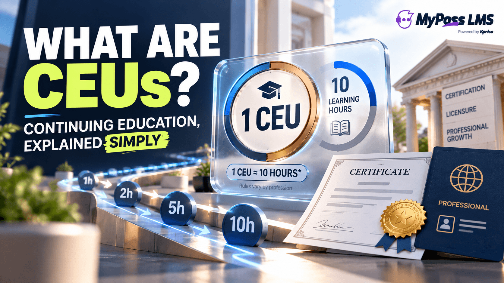 What Are CEUs? Continuing Education Units, Explained Simply
