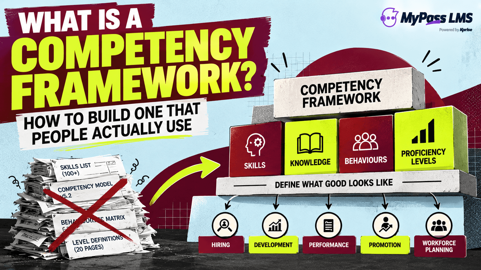 What Is a Competency Framework? (And How to Build One)