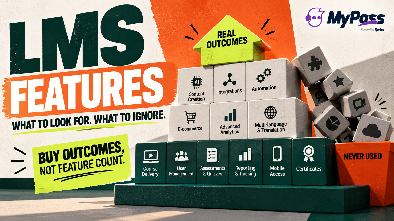 LMS Features: What to Actually Look For (and What to Ignore)